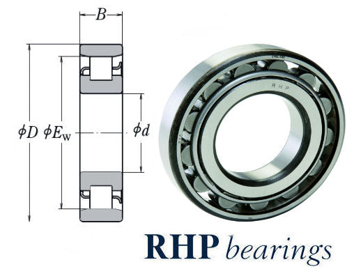 LRJ5/8J RHP Cylindrical Roller Bearing 5/8x1.9/16x7/16 inch