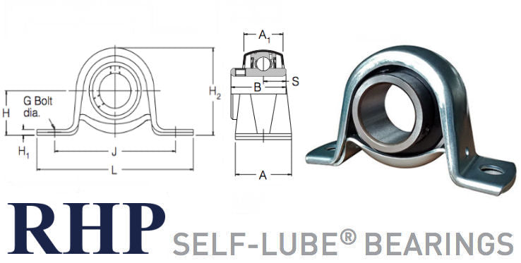 LPB15 RHP Pressed Steel Pillow Block Bearing 15mm Bore