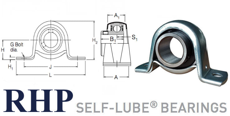 LPB20A RHP Pressed Steel Pillow Block Bearing 20mm Bore