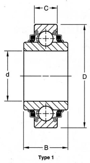 W208PP10 Disc Harrow Round Bore Cylindrical O.D Non Relubricatable Bearing 1.5005x3.1496x1.6913 inch