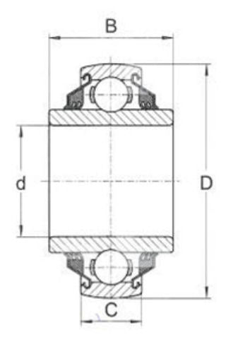 W208PPB7 Disc Harrow Round Bore Spherical O.D Non Relubricatable Bearing 1.188x3.150x1.188 inch