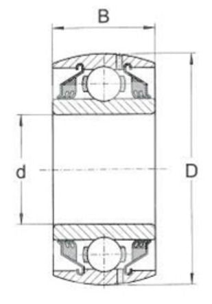 GW209PPB2 Disc Harrow Round Bore Spherical O.D Relubricatable Bearing 1.7717x3.3465x1.188 inch