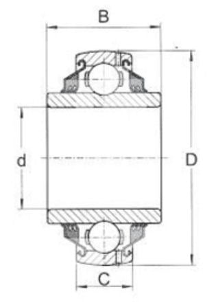 GW209PPB11 Disc Harrow Round Bore Spherical O.D Relubricatable Bearing 1.7810x3.3465x1.438 inch