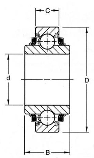 W208PP5 Disc Harrow Square Bore Cylindrical O.D Non Relubricatable Bearing 1.1/8x3.1496x1.438 inch