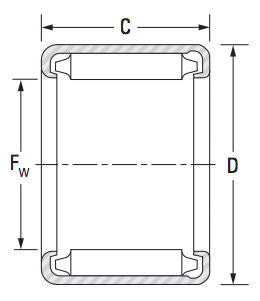 B2020 Budget Brand Full Complement Needle Roller Bearing 1.2500x1.5000x1.2500 inch