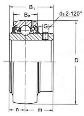 SSUC204 BKL Stainless Steel Spherical Outside Bearing Insert 20mm Bore