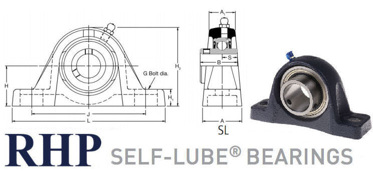 SL5/8 RHP 2 Bolt Cast Iron Pillow Block Bearing 5/8 inch Bore