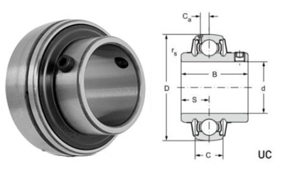 UC207 BKL Brand Spherical Outside Bearing Insert 35mm Bore with Diagram