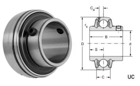 UC209 BKL Brand Spherical Outside Bearing Insert 45mm Bore with Diagram