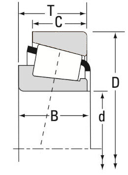 BKL Brand Imperial taper roller bearing priced cup & cone together 1 inch (25.400mm) inside x 2 inch (50.800mm) outside x 0.5910 inch (15.011mm) width