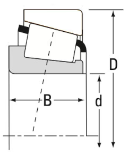 32313 Dunlop (EU Made) Tapered Roller Bearing 65x140x51mm