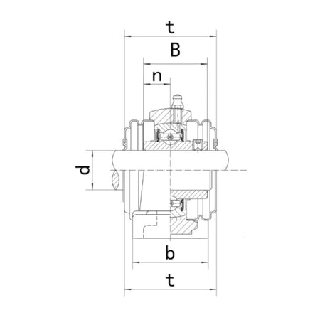 UCP204 Triple Sealed Pillow Block Bearing Unit 20mm