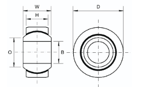 Dunlop Spherical Plain Bearing Stainless Steel