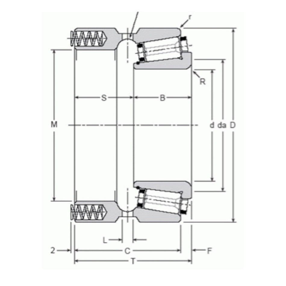 105120/105165P Gamet Constant Preload Precision Taper Roller Bearing 120x165x60mm