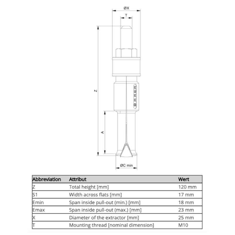 21-3 Kukko Internal Extractor 18mm - 23mm Pulling Diameter