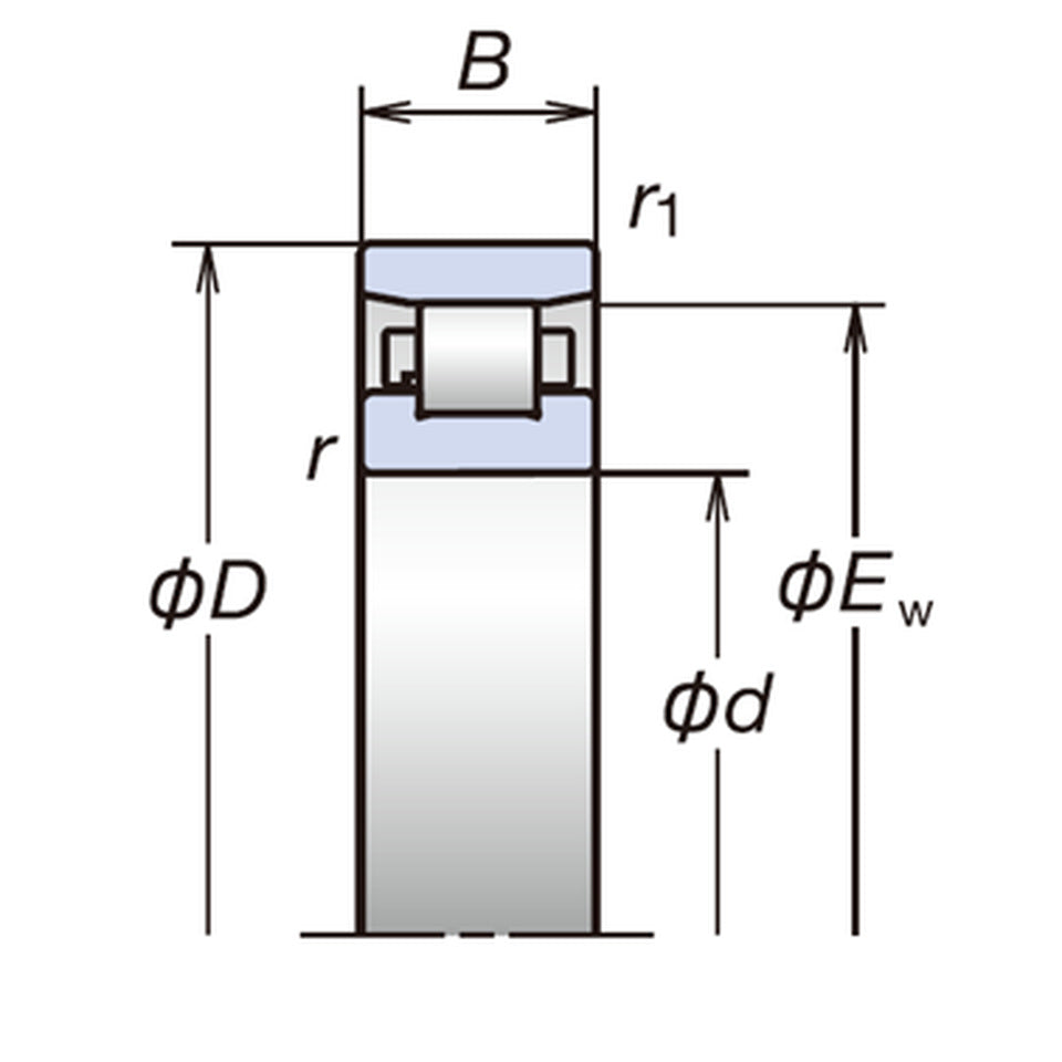 N1011RXTPKRCC0P4Y NSK Cylindrical Roller Bearing 55x90x18mm