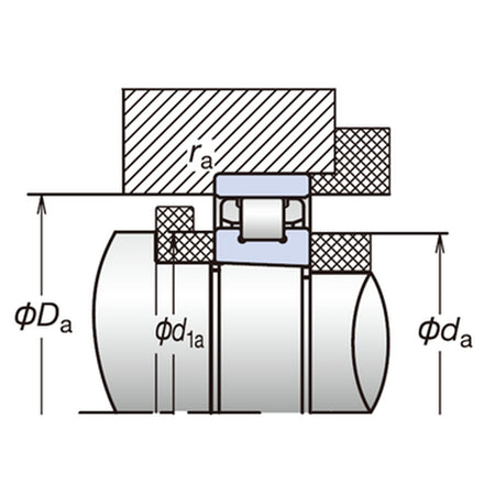 N1011BTCCG17P4 NSK Cylindrical Roller Bearing 55x90x18mm