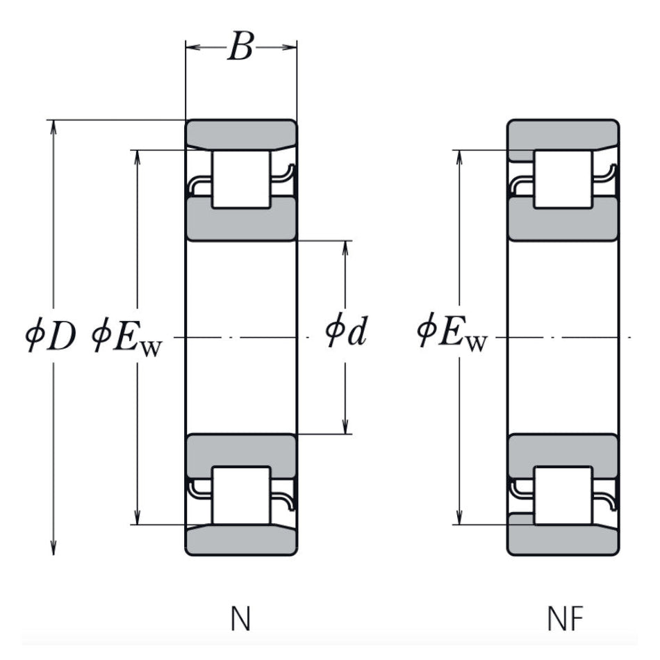 N319MC3 NSK Single Row Cylindrical Roller Bearing 95x200x45mm