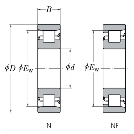 N318WC3 NSK Single Row Cylindrical Roller Bearing 90x190x43mm - Diagram