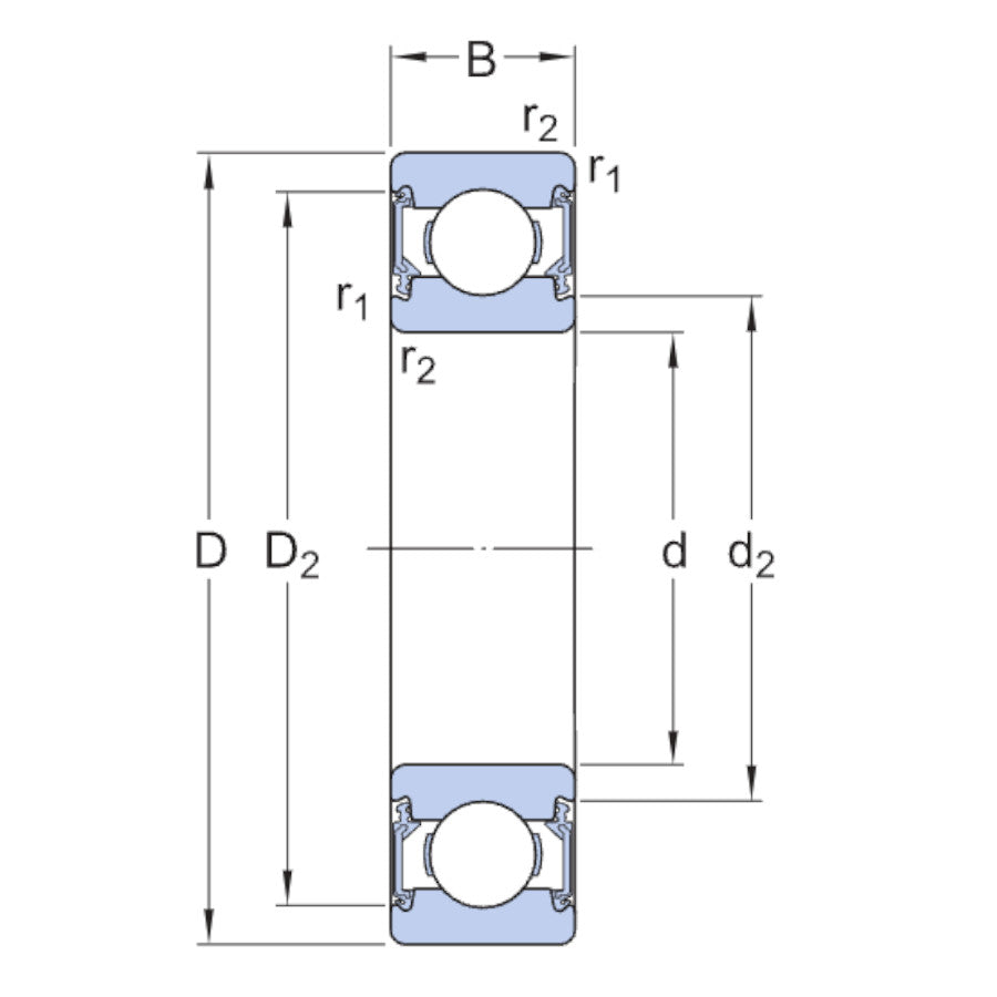 61905-2RS1 SKF Sealed Deep Groove Ball Bearing 25x42x9mm