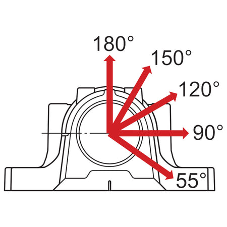 SKF SNL218 split plummer block housing – representative image 5
