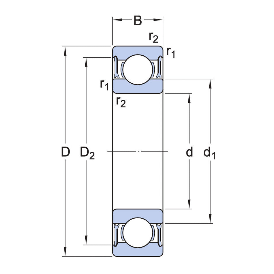 61828-2RZ SKF Sealed Deep Groove Ball Bearing 140x175x18mm