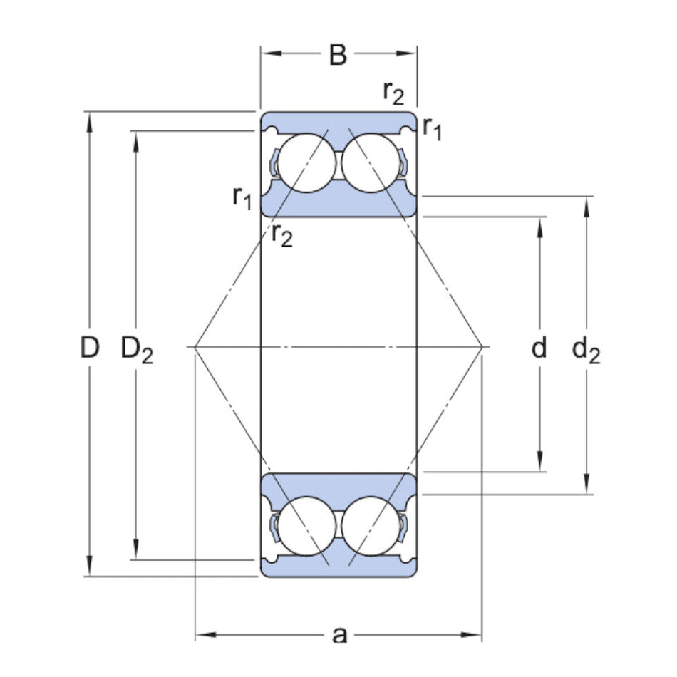 3303ATN9 SKF Double Row Angular Contact Ball Bearing 17x47x22.2mm Diagram