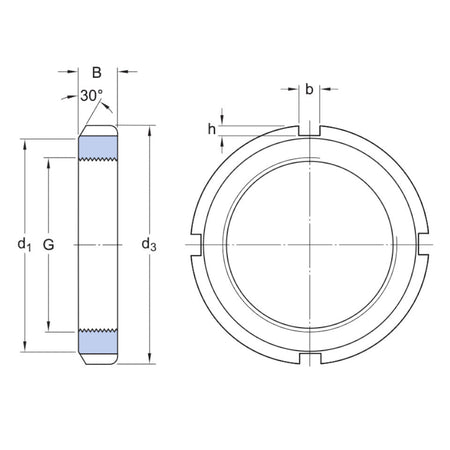 KM22 SKF Lock Nut M110x2mm
