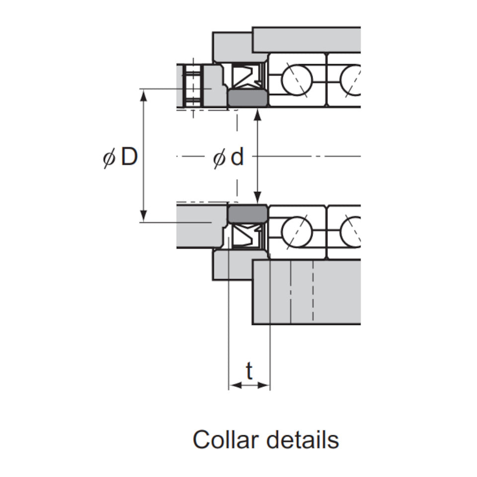 BK12 THK Ball Screw Support Unit