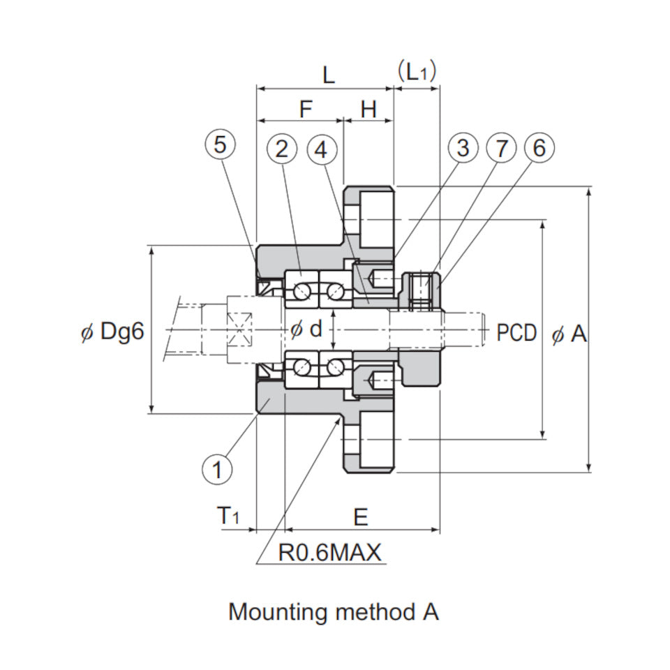 FK8 THK Ball Screw Support Unit