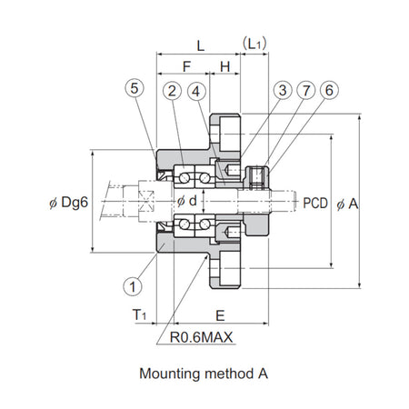 FK8 THK Ball Screw Support Unit