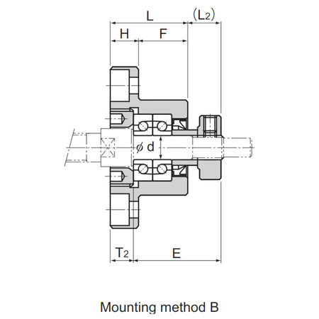 FK8 THK Ball Screw Support Unit