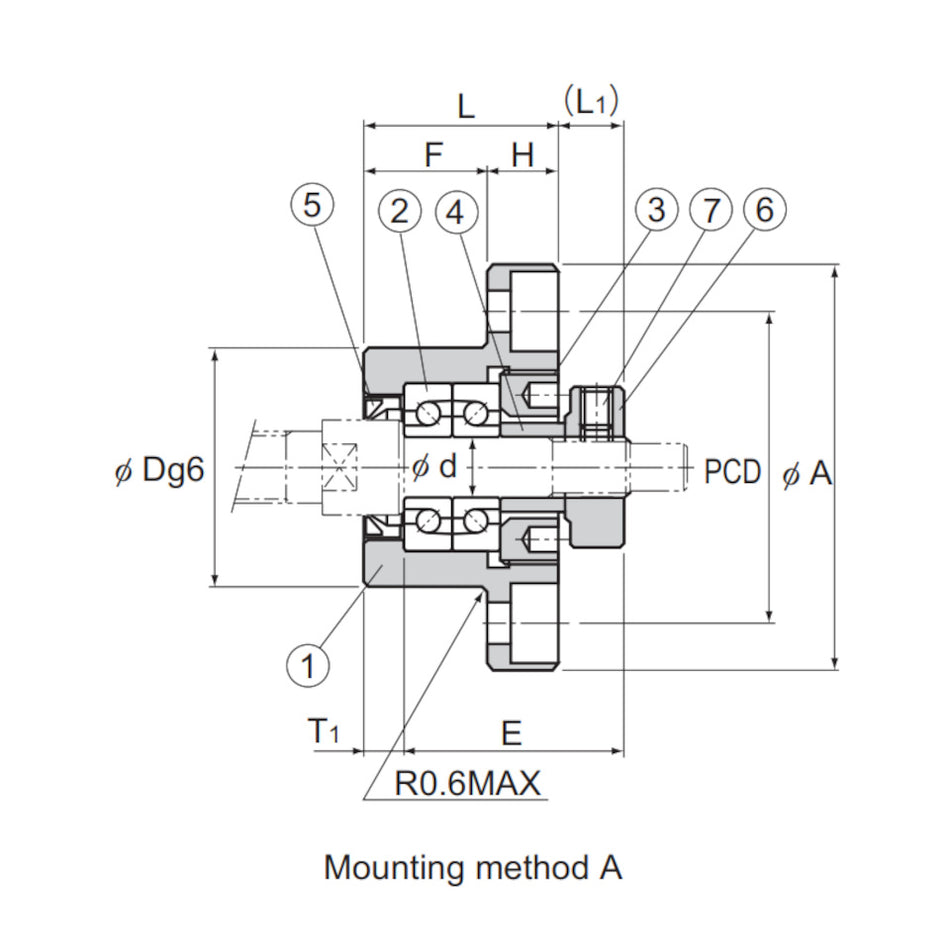 FK4 THK Ball Screw Support Unit