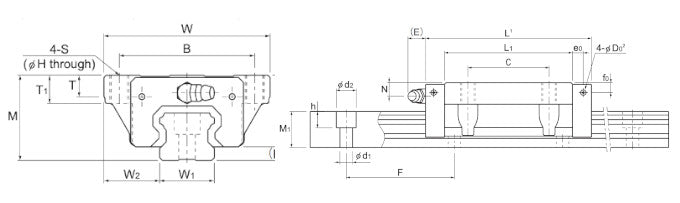 THK Linear Guide Carriage