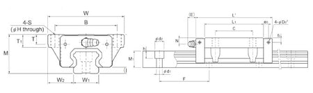 THK Linear Guide Carriage