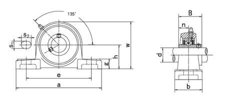 UCLP BKL Brand 2 Bolt Pillow Block Bearing  Diagram