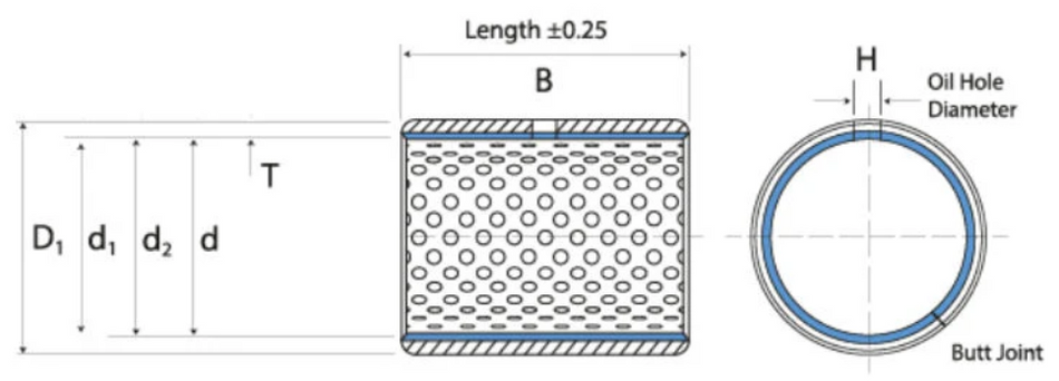 MB7580BU Dunlop Split Bush Bearing 75x80x80mm