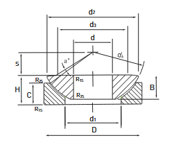 Dunlop Spherical Plain Bearing Steel/PTFE 