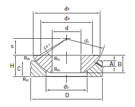 Dunlop Spherical Plain Bearing Steel/PTFE