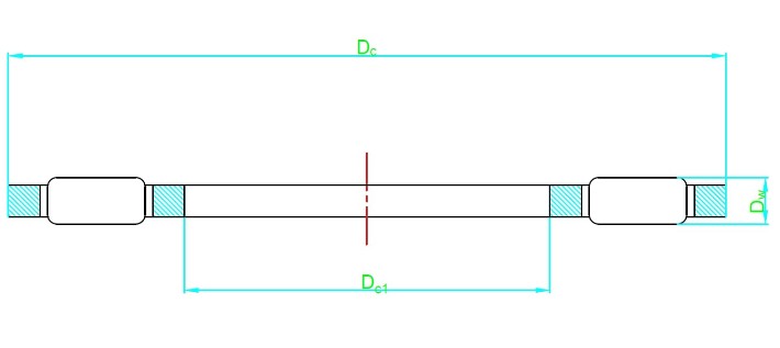 Zen 120mm Roller