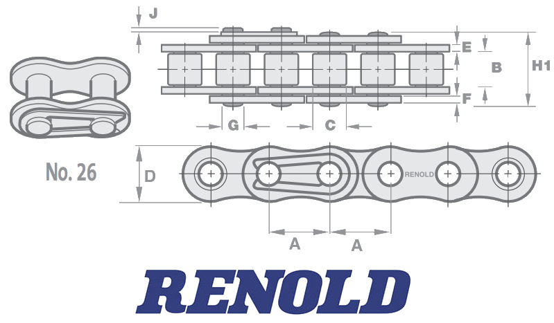 Renold Blue 06B-1 No26 BS Simplex Connecting Link 3/8 Inch Pitch image 2