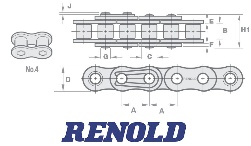 Renold Blue 16B-1 No4 BS Simplex Inner Link 1 Inch Pitch image 2