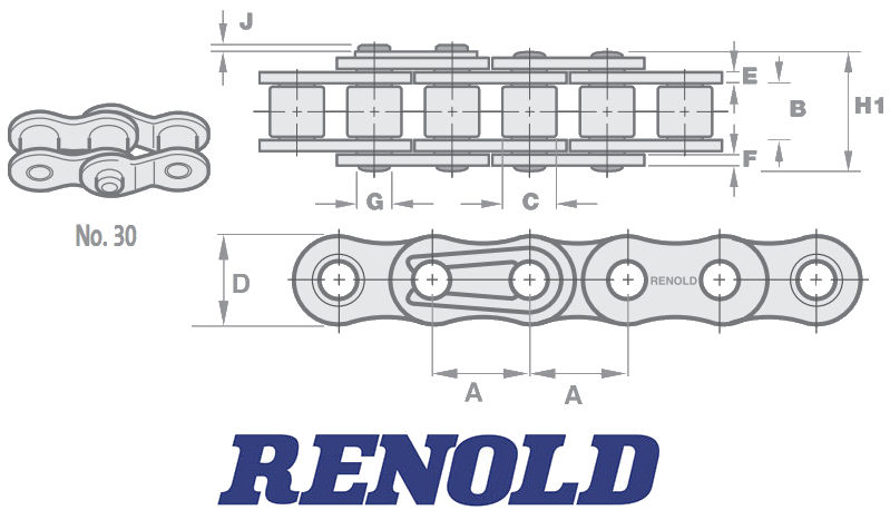 Renold Blue 24B-1 No30 BS Simplex Double Cranked Link 1.1/2 Inch Pitch image 2