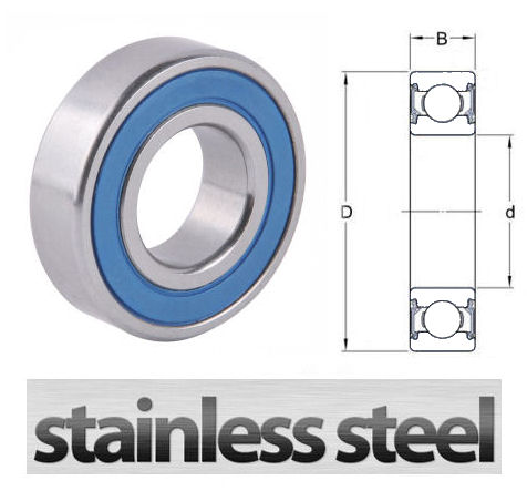 Rhp Bearings Technical Handbook Of Stainless Steels