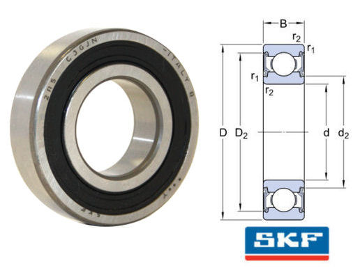 6201-2RSH/C3GJN SKF Sealed High Temperature Deep Groove Ball Bearing 12mm inside x 32mm outside x 10mm wide image 2