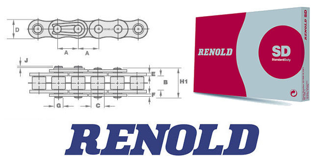 Renold Blue 24B-1 BS Simplex Roller Chain 1.1/2 Inch Pitch 10ft Box image 2